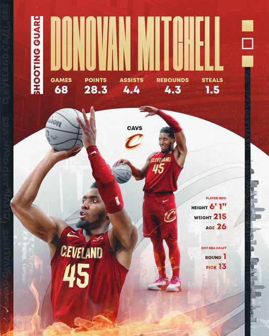 Donovan Mitchell Cleveland Cavaliers 2022/23 PSD